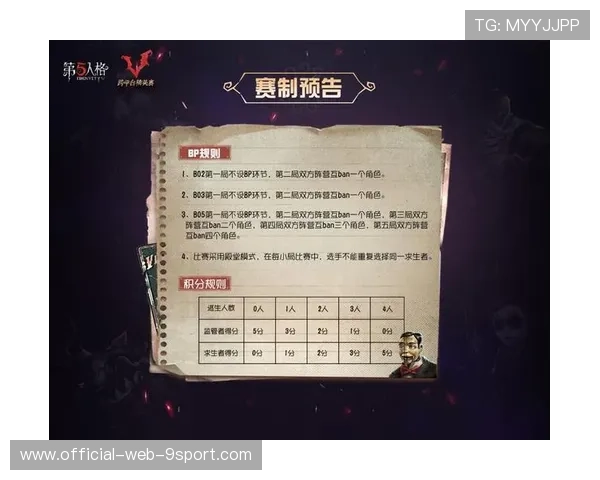 俱乐部商业团队如何策划赛季品牌联动活动，俱乐部赛制